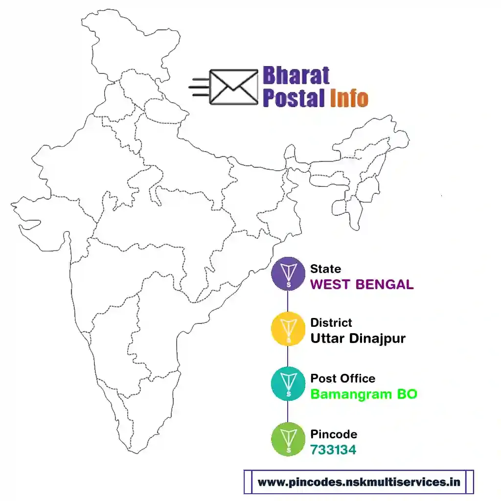 west bengal-uttar dinajpur-bamangram bo-733134